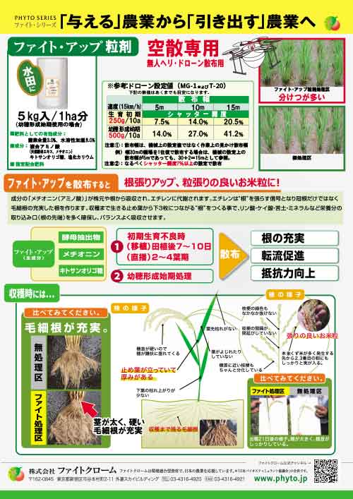 ファイト・アップ（水田用）チラシ（裏）